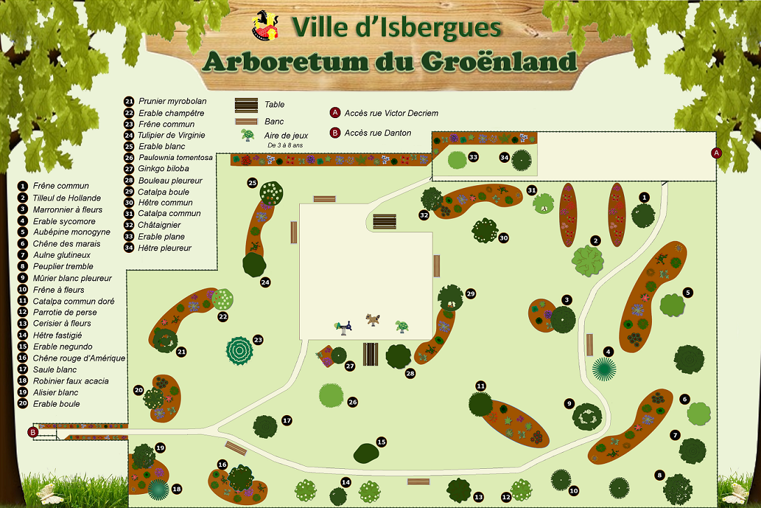 Plan arboretum